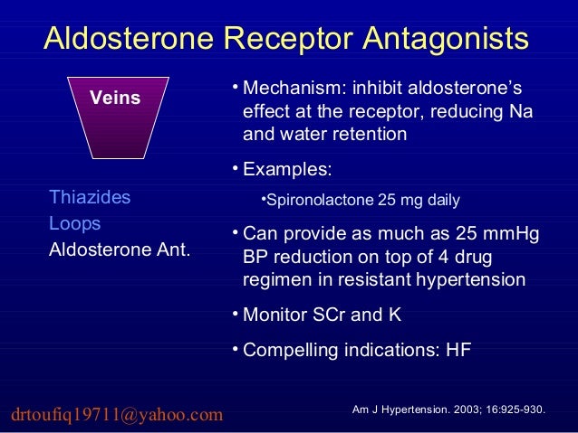 imdur 30mg bid imdur 30mg bid