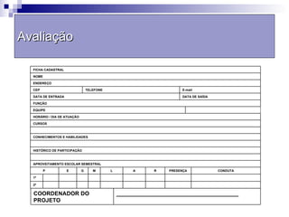 Avaliação  2º 1º CONDUTA PRESENÇA R A L M G E P  APROVEITAMENTO ESCOLAR SEMESTRAL HISTÓRICO DE PARTICIPAÇÃO CONHECIMENTOS E HABILIDADES CURSOS HORÁRIO / DIA DE ATUAÇÃO   EQUIPE FUNÇÃO DATA DE SAÍDA DATA DE ENTRADA E-mail TELEFONE CEP  ENDEREÇO NOME FICHA CADASTRAL _______________________________________ COORDENADOR DO PROJETO 