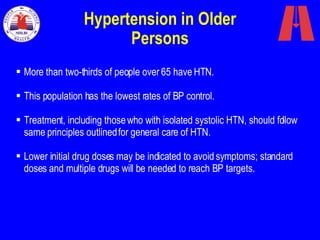 Hypertension in Older Persons More than two-thirds of people over 65 have HTN. This population has the lowest rates of BP control.   Treatment, including those who with isolated systolic HTN, should follow same principles outlined for general care of HTN.  Lower initial drug doses may be indicated to avoid symptoms; standard doses and multiple drugs will be needed to reach BP targets.  