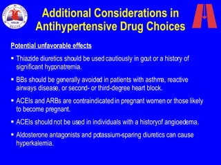 Additional Considerations in Antihypertensive Drug Choices Potential unfavorable effects Thiazide diuretics should be used cautiously in gout or a history of significant hyponatremia. BBs should be generally avoided in patients with asthma, reactive airways disease, or second- or third-degree heart block. ACEIs and ARBs are contraindicated in pregnant women or those likely to become pregnant. ACEIs should not be used in individuals with a history of angioedema. Aldosterone antagonists and potassium-sparing diuretics can cause hyperkalemia. 