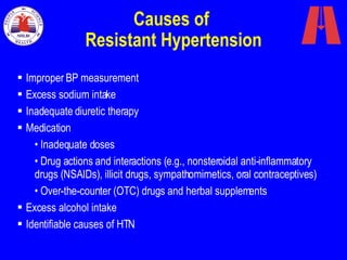 Causes of  Resistant Hypertension Improper BP measurement Excess sodium intake Inadequate diuretic therapy Medication Inadequate doses Drug actions and interactions (e.g., nonsteroidal anti-inflammatory  drugs (NSAIDs), illicit drugs, sympathomimetics, oral contraceptives) Over-the-counter ( OTC) drugs and herbal supplements Excess alcohol intake Identifiable causes of HTN 
