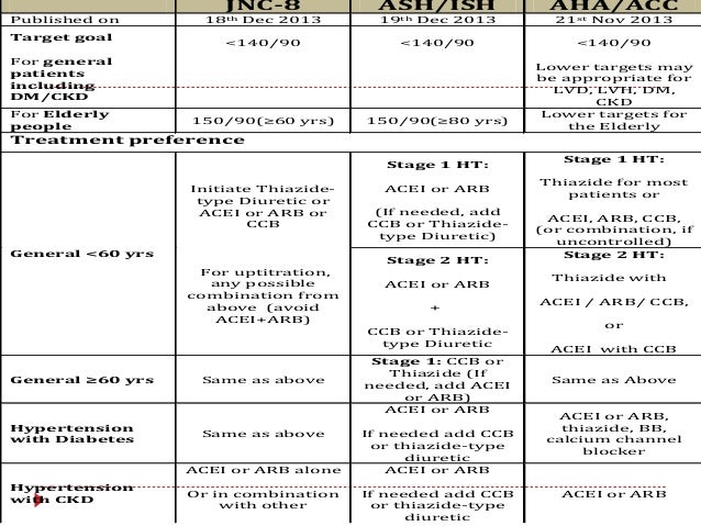 download through paediatrics to psycho analysis collected papers