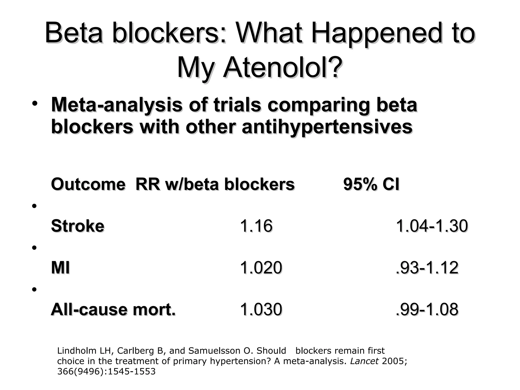 Beta blockers: What Happened toBeta blockers: What Happened to
My Atenolol?My Atenolol?
• Meta-analysis of trials comparing betaMeta-analysis of trials comparing beta
blockers with other antihypertensivesblockers with other antihypertensives
OutcomeOutcome RR w/beta blockersRR w/beta blockers 95% CI95% CI
•
StrokeStroke 1.161.16 1.04-1.301.04-1.30
•
MIMI 1.0201.020 .93-1.12.93-1.12
•
All-cause mort.All-cause mort. 1.0301.030 .99-1.08.99-1.08
Lindholm LH, Carlberg B, and Samuelsson O. Should blockers remain first
choice in the treatment of primary hypertension? A meta-analysis. Lancet 2005;
366(9496):1545-1553
 