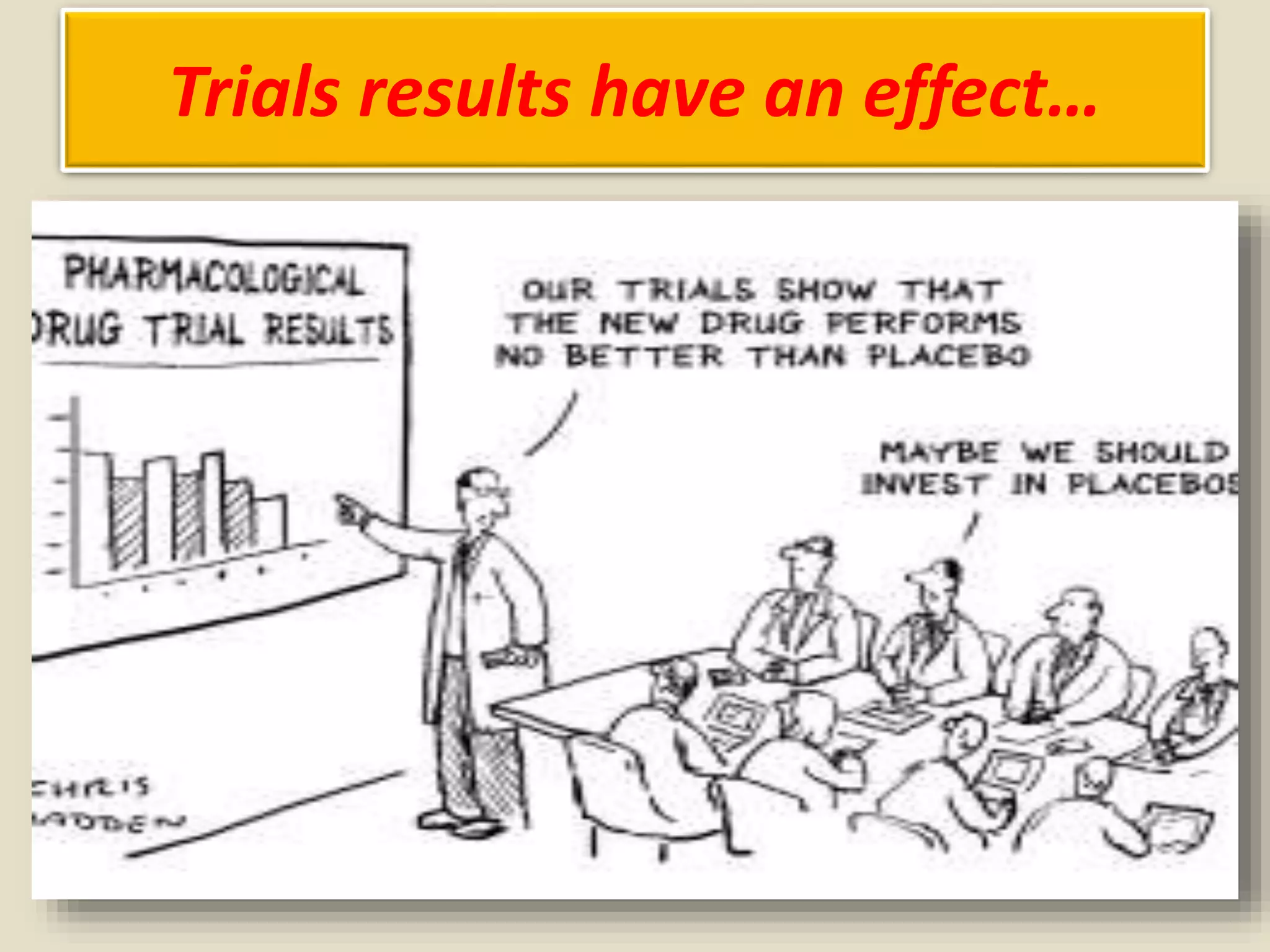 Trials results have an effect…
 