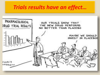 Trials results have an effect…
 