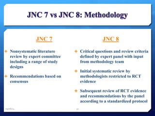 JNC 7 
 Nonsystematic literature 
review by expert committee 
including a range of study 
designs 
 Recommendations based on 
consensus 
JNC 8 
 Critical questions and review criteria 
defined by expert panel with input 
from methodology team 
 Initial systematic review by 
methodologists restricted to RCT 
evidence 
 Subsequent review of RCT evidence 
and recommendations by the panel 
according to a standardized protocol 
09/08/14 32 
 