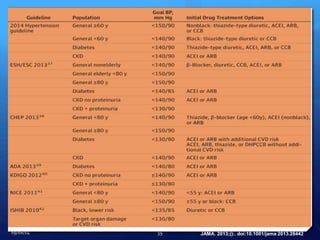 09/08/14 JAMA. 2013;():. 39 doi:10.1001/jama 2013.28442 
 