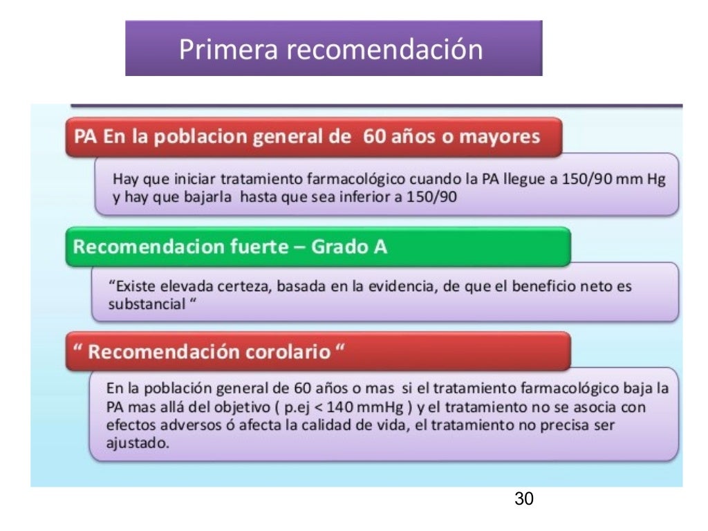 Eighth Joint National Committee Jnc8 Guidelines And The