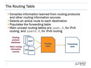 Junos Architecture Routing Table Material of Course Juniper JNCIA JUNOS Day2 | PPTX