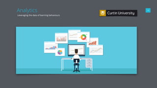 Analytics
Leveraging the data of learning behaviours
10
 