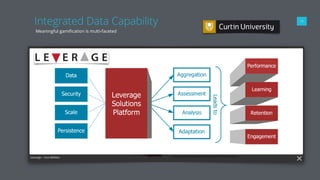 Integrated Data Capability
Meaningful gamiﬁcation is multi-faceted
11
 