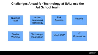 Challenges Ahead for Technology at UAL; use the
Art School brain
Qualified
Staff
Risk
Aversion
UAL’s USPFlexible
Working
Technology
Progression
Security
IT
Governance
Active
Learning &
Technology
 