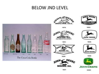 BELOW JND LEVEL
 