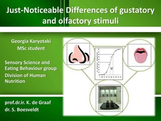 Just-Noticeable Differences of gustatory
and olfactory stimuli
Georgia Karyotaki
MSc student
Sensory Science and
Eating Behaviour group
Division of Human
Nutrition
prof.dr.ir. K. de Graaf
dr. S. Boesveldt
 