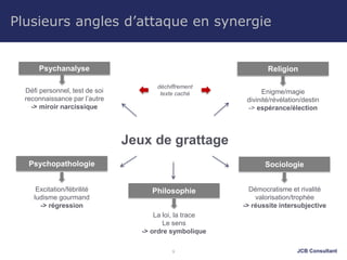 JCB Consultant9
Plusieurs angles d’attaque en synergie
Jeux de grattage
Défi personnel, test de soi
reconnaissance par l’autre
-> miroir narcissique
Psychanalyse
déchiffrement
texte caché Enigme/magie
divinité/révélation/destin
-> espérance/élection
Religion
Démocratisme et rivalité
valorisation/trophée
-> réussite intersubjective
Sociologie
La loi, la trace
Le sens
-> ordre symbolique
PhilosophieExcitation/fébrilité
ludisme gourmand
-> régression
Psychopathologie
 