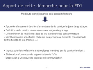JCB Consultant
Apport de cette démarche pour la FDJ
Meilleure connaissance des consommateurs
• Approfondissement des fondamentaux de la catégorie jeux de grattage :
- Définition de la relation du consommateur au jeu de grattage
- Détermination de finalité de l’acte de jeu et du bénéfice consommateurs
- Identification des spécificités et du rôle des principaux éléments constitutifs de
l’offre (tickets de jeu, thèmes,…)
• Inputs pour les réflexions stratégiques menées sur la catégorie dont :
- Elaboration d’une nouvelle segmentation de l’offre
- Elaboration d’une nouvelle stratégie de communication
11
 