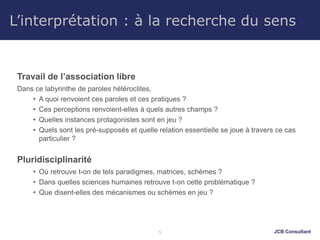 JCB Consultant5
L’interprétation : à la recherche du sens
Travail de l’association libre
Dans ce labyrinthe de paroles hétéroclites,
• A quoi renvoient ces paroles et ces pratiques ?
• Ces perceptions renvoient-elles à quels autres champs ?
• Quelles instances protagonistes sont en jeu ?
• Quels sont les pré-supposés et quelle relation essentielle se joue à travers ce cas
particulier ?
Pluridisciplinarité
• Où retrouve t-on de tels paradigmes, matrices, schèmes ?
• Dans quelles sciences humaines retrouve t-on cette problématique ?
• Que disent-elles des mécanismes ou schèmes en jeu ?
 