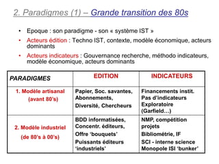 2. Paradigmes (1) – Grande transition des 80s

  • Epoque : son paradigme - son « système IST »
  • Acteurs édition : Techno IST, contexte, modèle économique, acteurs
    dominants
  • Acteurs indicateurs : Gouvernance recherche, méthodo indicateurs,
    modèle économique, acteurs dominants

PARADIGMES                     EDITION              INDICATEURS

 1. Modèle artisanal    Papier, Soc. savantes,   Financements instit.
      (avant 80’s)      Abonnements,             Pas d’indicateurs
                        Diversité, Chercheurs    Exploratoire
                                                 (Garfield…)
                        BDD informatisées,       NMP, compétition
 2. Modèle industriel   Concentr. éditeurs,      projets
                        Offre ‘bouquets’         Bibliométrie, IF
   (de 80’s à 00’s)
                        Puissants éditeurs       SCI - interne science
                        ‘industriels’            Monopole ISI ‘bunker’
 