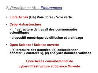 2. Paradigmes (4) – Emergences

• Libre Accès (OA) Voie dorée / Voie verte

• Cyber-infrastructure
  - infrastructure de travail des communautés
  scientifiques
  - dispositif numérique de diffusion et archivage

• Open Science / Science ouverte
  - (a) produire des données, (b) collectionner –
  annoter (« curators »), (c) analyser données validées

            Libre Accès consubstantiel de
        cyber-infrastructure et Science Ouverte
 