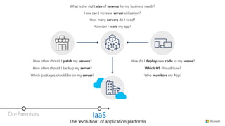 IaaSOn-Premises
The “evolution” of application platforms
 