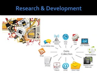 Transmedia/Interdisciplinary Project