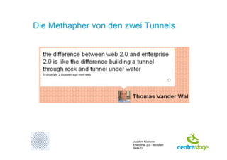 Enterprise 2.0 - decodiert