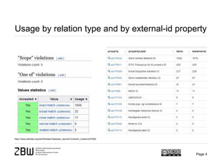 Usage by relation type and by external-id property
https://www.wikidata.org/wiki/Wikidata:Database_reports/Constraint_violations/P4390
Page 4
 