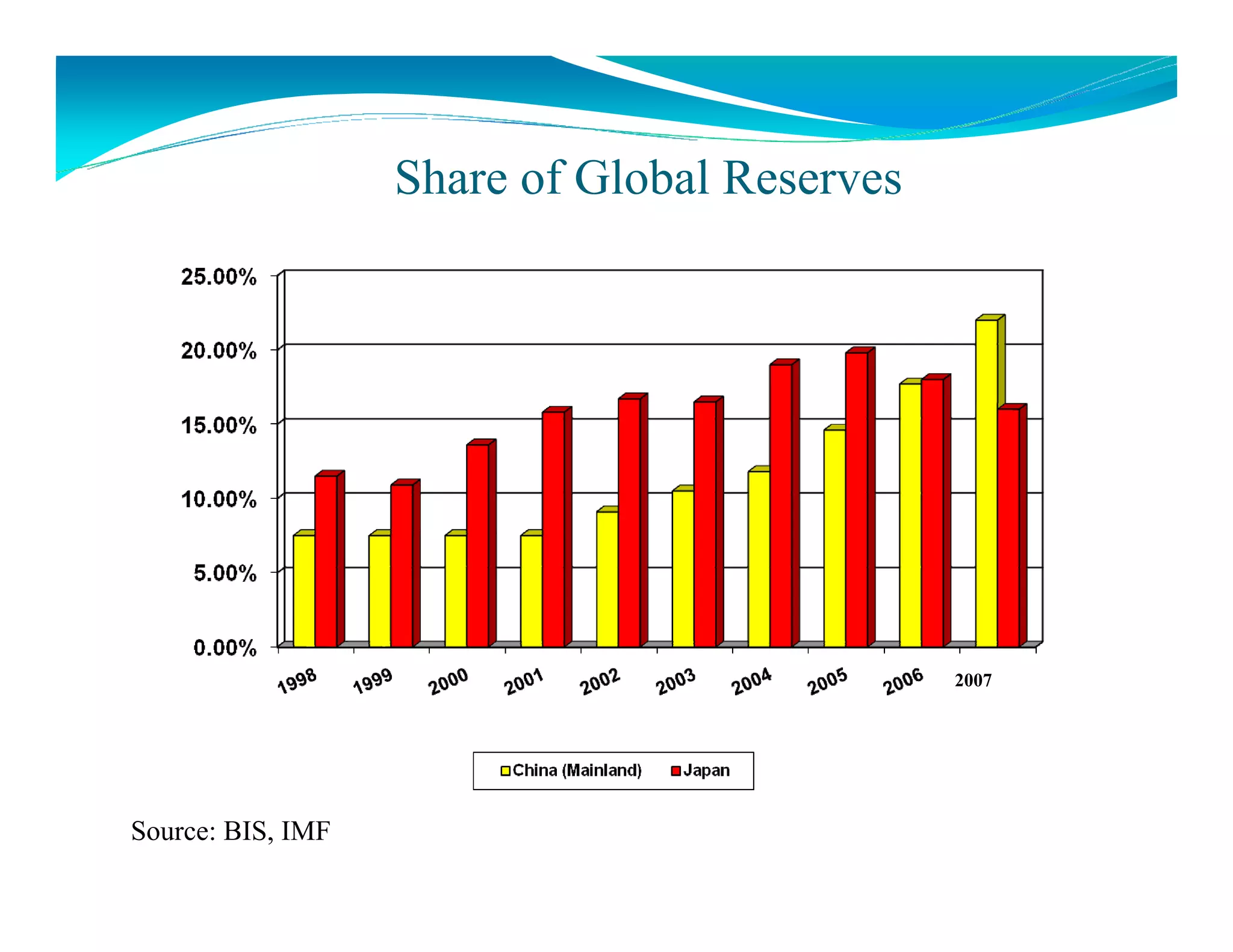 Jnf Commercial Real Estate And Capital Group Economy 2008 Lecture