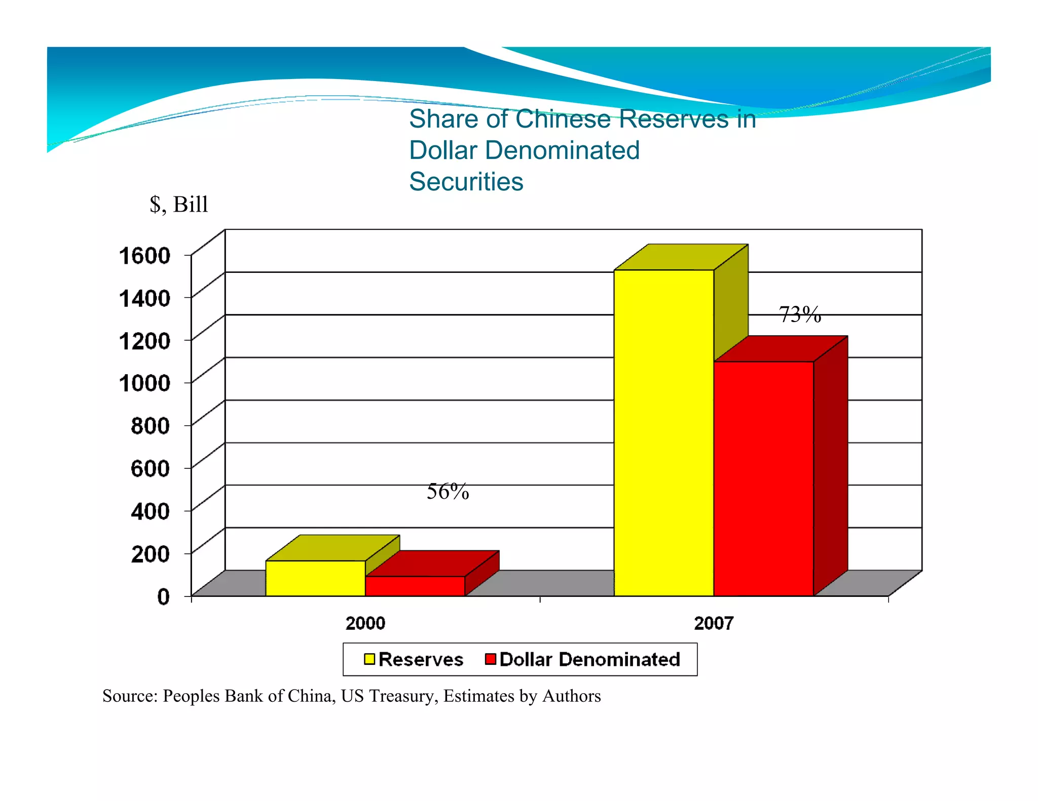 Jnf Commercial Real Estate And Capital Group Economy 2008 Lecture