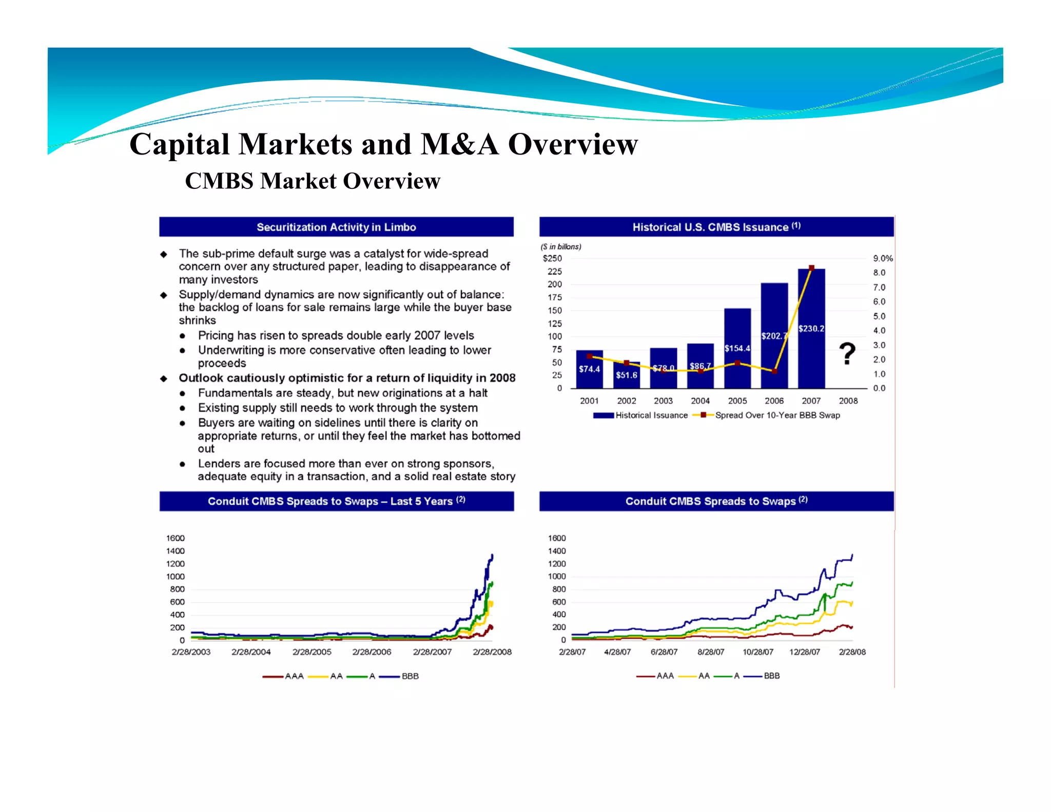 Jnf Commercial Real Estate And Capital Group Economy 2008 Lecture