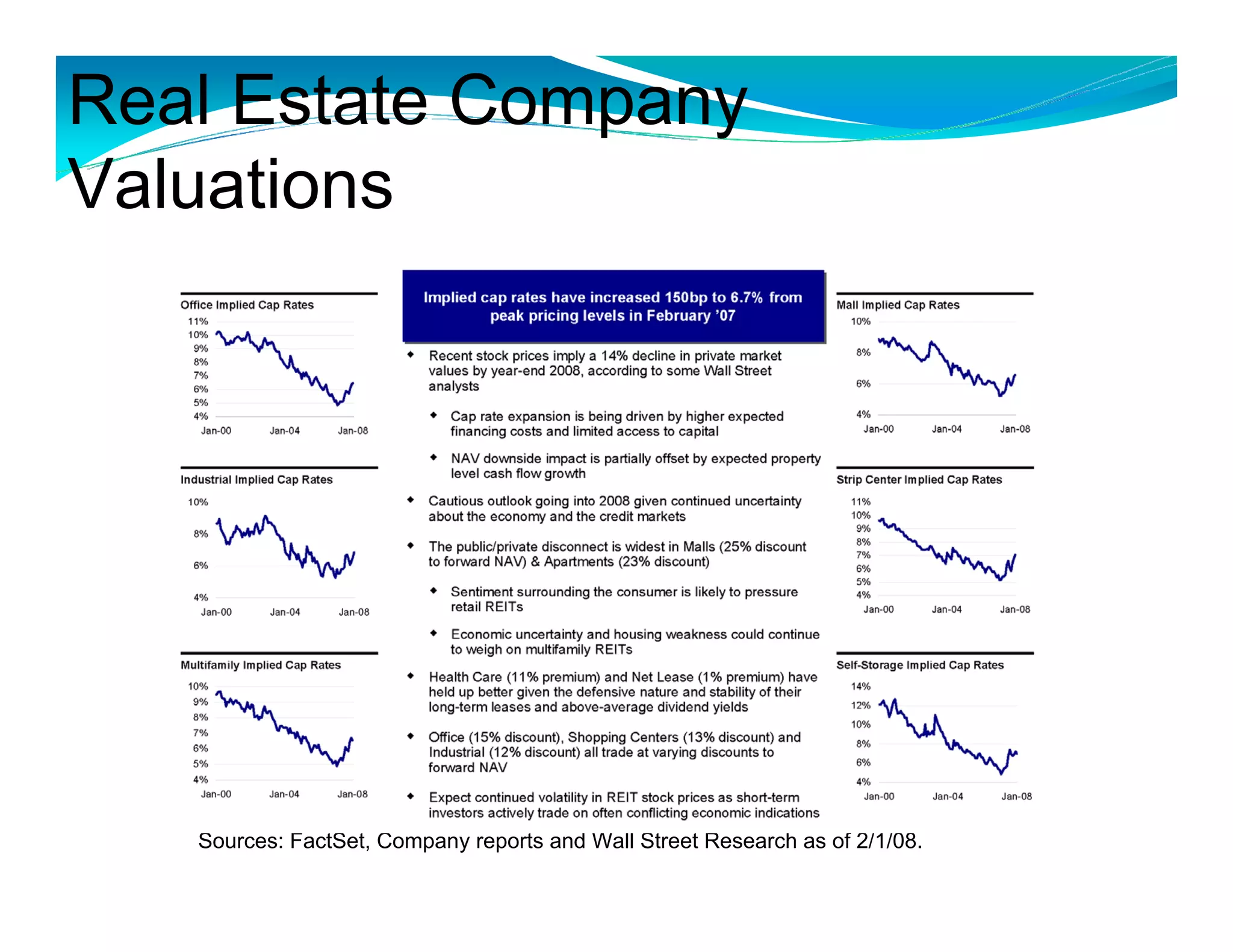 Jnf Commercial Real Estate And Capital Group Economy 2008 Lecture