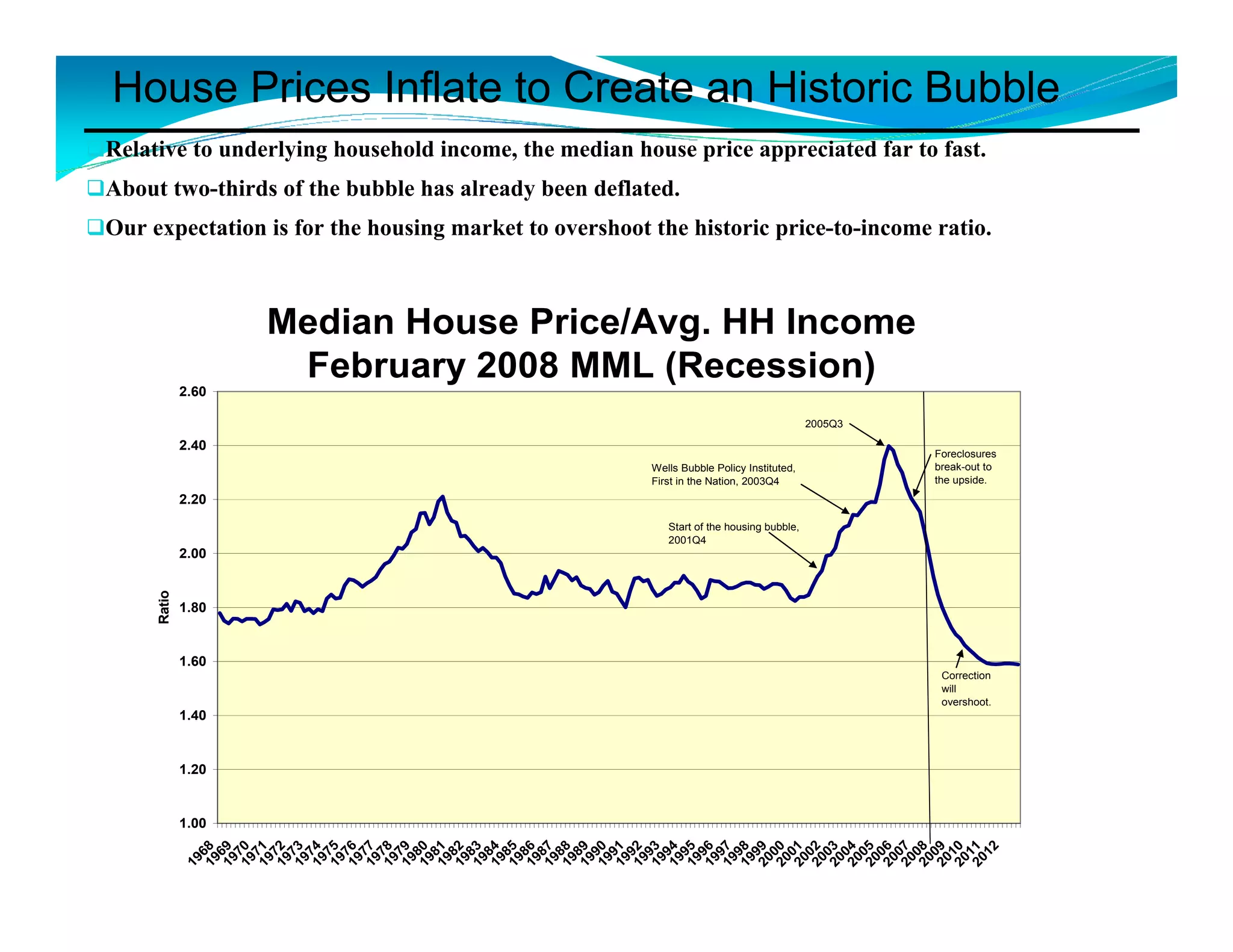 Jnf Commercial Real Estate And Capital Group Economy 2008 Lecture
