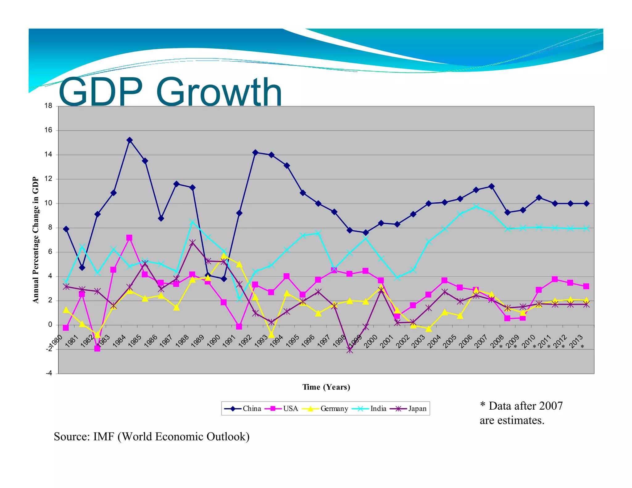 Jnf Commercial Real Estate And Capital Group Economy 2008 Lecture