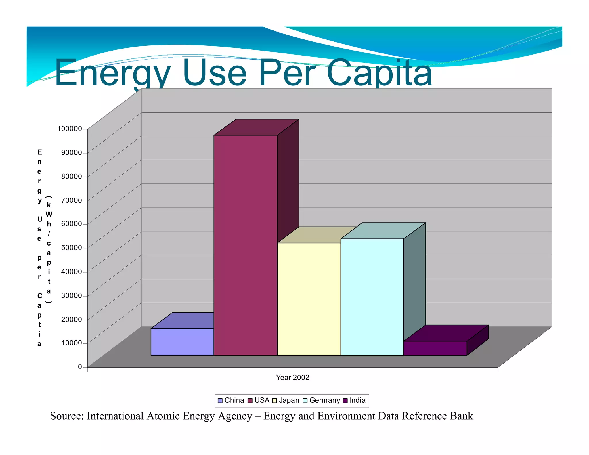 Jnf Commercial Real Estate And Capital Group Economy 2008 Lecture