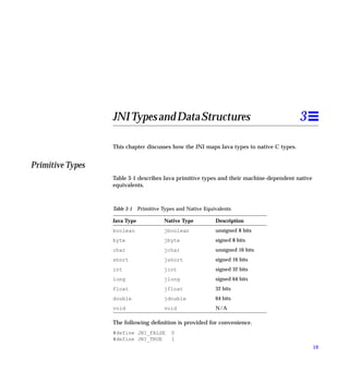 JNI Types and Data Structures                                           3

                  This chapter discusses how the JNI maps Java types to native C types.


Primitive Types
                  Table 3-1 describes Java primitive types and their machine-dependent native
                  equivalents.



                  Table 3-1   Primitive Types and Native Equivalents

                  Java Type             Native Type          Description
                  boolean               jboolean             unsigned 8 bits
                  byte                  jbyte                signed 8 bits
                  char                  jchar                unsigned 16 bits
                  short                 jshort               signed 16 bits
                  int                   jint                 signed 32 bits
                  long                  jlong                signed 64 bits
                  float                 jfloat               32 bits
                  double                jdouble              64 bits
                  void                  void                 N/A

                  The following deﬁnition is provided for convenience.
                  #define JNI_FALSE        0
                  #define JNI_TRUE         1
                                                                                                19
 