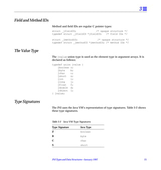 3

Field and Method IDs
                       Method and ﬁeld IDs are regular C pointer types:
                       struct _jfieldID;              /* opaque structure */
                       typedef struct _jfieldID *jfieldID;   /* field IDs */

                       struct _jmethodID;              /* opaque structure */
                       typedef struct _jmethodID *jmethodID; /* method IDs */


The Value Type
                       The jvalue union type is used as the element type in argument arrays. It is
                       declared as follows:
                       typedef union jvalue {
                           jboolean z;
                           jbyte    b;
                           jchar    c;
                           jshort   s;
                           jint     i;
                           jlong    j;
                           jfloat   f;
                           jdouble d;
                           jobject l;
                       } jvalue;


Type Signatures
                       The JNI uses the Java VM’s representation of type signatures. Table 3-2 shows
                       these type signatures.



                       Table 3-2   Java VM Type Signatures

                       Type Signature            Java Type
                       Z                         boolean
                       B                         byte
                       C                         char
                       S                         short




                       JNI Types and Data Structures—January 1997                                    21
 