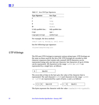 3
                Table 3-2   Java VM Type Signatures

                Type Signature                Java Type
                I                             int
                J                             long
                F                             float
                D                             double
                L fully-qualiﬁed-class ;      fully-qualiﬁed-class
                [ type                        type[]
                ( arg-types ) ret-type        method type

                For example, the Java method:
                long f (int n, String s, int[] arr);

                has the following type signature:
                (ILjava/lang/String;[I)J


UTF-8 Strings
                The JNI uses UTF-8 strings to represent various string types. UTF-8 strings are
                the same as those used by the Java VM. UTF-8 strings are encoded so that
                character sequences that contain only nonnull ASCII characters can be
                represented using only one byte per character, but characters of up to 16 bits
                can be represented. All characters in the range u0001 to u007F are
                represented by a single byte, as follows:


                     0             bits 0-6

                The seven bits of data in the byte give the value of the character that is
                represented. The null character (u000) and characters in the range u0080
                to u07FF are represented by a pair of bytes, x and y, as follows:


                    x: 1 1     0         bits 6-10              y: 1   0   bits 0-5

                The bytes represent the character with the value ((x&0x1f)<<6)+(y&0x3f).




22              Java Native Interface Speciﬁcation—January 1997
 