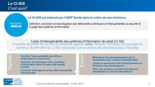Le CI-SIS est élaboré par l’ASIP Santé dans le cadre de ses missions
| Journée nationale des industriels - 21 déc. 2017
Cadre d’interopérabilité des systèmes d’information de santé (CI-SIS)
Ensemble de profils de normes et standards, appelés volets, facilitant l’échange et le partage de
contenus; le périmètre du CI-SIS s’étend de la structuration des données jusqu’à l’échange
Définition, promotion et homologation des référentiels contribuant à l’interopérabilité, la sécurité et
l’usage des systèmes d’information
MISSION 1
RÉGULER
Objectifs
Faciliter l’interopérabilité des SIS en
respectant leur autonomie
Favoriser les échanges entre systèmes
d’information dans le cadre des projets
e-santé
Favoriser l’émergence d’une offre industrielle
interopérable
Enjeux
Mutualiser les développements par la
réutilisation des modules interopérables
Limiter et pérenniser les investissements en
formation des développeurs
Offrir des produits ouverts et facilement
adaptables au marché international
Le CI-SIS
C’est quoi?
3
 
