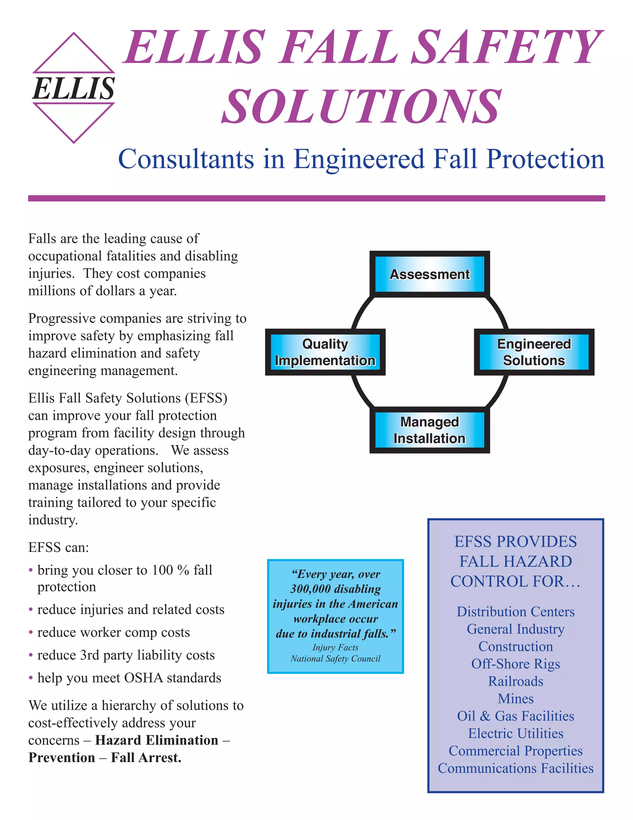 Illustration of Industrial Apartment Renovation Fall Hazard Elimination