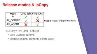 Mode Copy back Free buffer
0 ✓ ✓
JNI_COMMIT ✓ ❌
JNI_ABORT ❌ ✓
Release modes & isCopy
Need to release with another mode
*isCopy == JNI_FALSE:
• skip useless commit
• restore original contents before abort
 