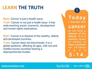 LEARN THE TRUTH
                                                        !
 Myth: Cancer is just a health issue.                To d a y
 Truth: Cancer is not just a health issue. It has    I learned that
 wide-reaching social, economic, development
 and human rights implications.
                                                     cancer
                                                     is not only a
                                                     disease of the
 Myth: Cancer is a disease of the wealthy, elderly   elderly: it is a
 and developed countries.                            leading cause
 Truth: Cancer does not discriminate. It is a        of death in
                                                     many countries
 global epidemic, affecting all ages, with low-and
                                                     for children
 middle-income countries bearing a                   a   g     e    d
 disproportionate burden.
                                                     5-14.

WORLDCANCERDAY.ORG
 