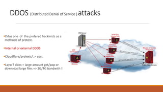 DDOS (Distributed Denial of Service ) attacks
Ddos one of the prefered hackivists as a
methode of protest.
Internal or external DDOS
Cloudflare/prolexic/..= cost
Layer7 ddos = large amount get/pop or
download large files => 3G/4G bandwith !!
 