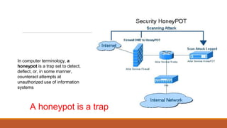 In computer terminology, a
honeypot is a trap set to detect,
deflect, or, in some manner,
counteract attempts at
unauthorized use of information
systems
A honeypot is a trap
 