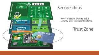 Trust Zone
Invest in secure chips to add a
security layer to existent systems.
Secure chips
 