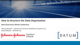 Confidential and Proprietary. All rights reserved Copyright© 2015. DATUM LLC
How to Structure the Data Organization
Data Governance Winter Conference
Stacey Stewart – Johnson & Johnson Healthcare Systems Inc.
David Woods – DATUM LLC
 