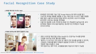 ⓒ Copyright All Rights Reserved by JnJ interactive., Ltd
Facial Recognition Case Study
Click to Play
< 로레알 ‘메이크업 지니어스’ App>
Sourced info: 1) 로레알 데이터 http://bit.ly/2aGFGyF 2) 얼굴인식 타깃팅 http://bit.ly/2a0UfM0 3)필로 http://bit.ly/2awq0gr
<가정용 인공지능 로봇 ‘필로’의 얼굴인식 기능>
 로레알은 안면 매핑 기술 기업 ‘Image Metrics’와 파트너십을 맺고
가상으로 로레알 제품을 체험할 수 있는 ‘메이크업 지니어스’ 앱을 개발함
 해당 앱은 사용자의 64개의 얼굴 데이터 포인트와 100가지 표정을
분석하여 그에 맞는 화장을 추천해줌
 사용자의 얼굴형, 눈매, 피부톤 등 얼굴 인식 학습량이 늘어날수록, 보다
최적화된 제품과 서비스를 제공하는 정교한 타깃 마케팅이 가능할
것으로 보여짐
 로봇 스타트업 ‘필로 헬스(Pillo Health)’는 인공지능 두뇌를 탑재한
가정용 인공지능 로봇 ‘폴로’를 개발함
 ‘필로’는 스스로 최신 건강 정보 및 사용자 건강 정보를 습득할 수 있으며,
고해상도 카메라를 통해 가족들의 얼굴을 인식하여 각 구성원에게
적합한 약을 전달할 수 있음
 약이 떨어지는 경우 약국, 쇼핑몰을 통해 자동으로 주문이 가능함
 