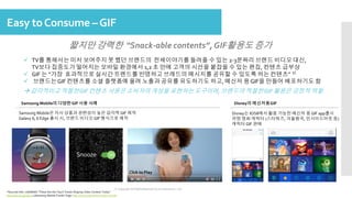 Easy toConsume –GIF
ⓒ Copyright All Rights Reserved by JnJ interactive., Ltd
*Sourced Info: 1)AdWekk “These Are the Top 6 Trends Shaping Video Content Today”
http://bit.ly/1gPoOax 2)Samsung Mobile Tumblr Page http://samsungmobile.tumblr.com/#
Samsung Mobile의 다양한GIF사용 사례
 TV를 통해서는 미처 보여주지 못 했던 브랜드의 전체이야기를 들려줄 수 있는 2-3분짜리 브랜드 비디오 대신,
TV보다 집중도가 떨어지는 모바일 환경에서 1,2 초 만에 고객의 시선을 붙잡을 수 있는 편집, 컨텐츠 급부상
 GIF 는 “가장 효과적으로 실시간 트렌드를 반영하고 브래드의 메시지를 공유할 수 있도록 하는 컨텐츠”
 브랜드는GIF 컨텐츠를 소셜 플랫폼에 올려 노출과 공유를 유도하기도 하고, 메신저 용GIF을 만들어 배포하기도 함
 감각적이고 적절한GIF 컨텐츠 사용은 소비자의 개성을 표현하는 도구이며, 브랜드의 적절한GIF 활용은 긍정적 역할
1)
Click to Play
짧지만 강력한 “Snack-able contents”, GIF활용도 증가
Samsung Mobile은 자사 상품과 관련성이 높은 감각적 GIF 제작
Galaxy 6, 6 Edge 출시 시, 브랜드 비디오 GIF 형식으로 제작
Disney의 메신저용GIF
Disney는 IOS8에서 활용 가능한 메신저 용 GIF app출시
유명 영화 캐릭터 (스타워즈, 겨울왕국, 인사이드아웃 등)
캐릭터 GIF 판매
 