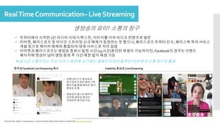 RealTimeCommunication– LiveStreaming
ⓒ Copyright All Rights Reserved by JnJ interactive., Ltd
*Sourced Info: reelseo “Livestreaming vs. video on demand: Why brands need to consider both http://bit.ly/1PuE9Xo
 트위터에서 시작한 1인 미디어 시대가 텍스트, 이미지를 거쳐 비디오 컨텐츠로 발전
 미어캣, 페리스코프 등 비디오 스트리밍 신규 매체가 등장하는 듯 했으나, 페리스코프 트위터 인수, 페이스북 독자 서비스
개발 등으로 메이저 매체와 통합되어 대세 서비스로 자리 잡음
 미어캣과 페리스코프는 생방송 종료시 일정 시간 (24시간)동안만재생이 가능하지만, Facebook의 경우는 브랜드
페이지에 영상이 남아 생방 종료 후 기간 제한 없이 재생 가능
 실시간 소통이라는 주요 서비스 때문에 초기에는 셀레브리티(인플루언서)와 팬의 소통 창구로 활용
생방송의 묘미? 소통의 창구
정우성Facebook Live Streaming 예시
 유엔난민기구 홍보대사
정우성씨가 본인 페이스북
페이지를 통해 레바논 현지
생방송 진행
 생방송이 끝나도 페이지
내부에 생방송 영상이
저장되어 재시청 가능
Celebrity 중심의 LiveStreaming
 