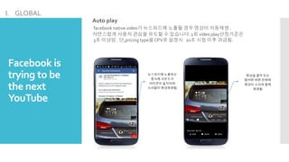 Facebook is
trying to be
the next
YouTube
I. GLOBAL
Auto play
facebook native video가 뉴스피드에 노출될 경우 영상이 자동재생 .
자연스럽게 사용자 관심을 유도할 수 있습니다. 1회 video play산정기준은
3초 이상임. 단,pricing type을 CPV로 설정시 10초 시청 이후 과금됨.
뉴스피드에 노출되는
동시에 사운드가
아이콘이 움직이며
소리없이 영상재생됨
영상을 클릭 또는
탭하면 화면 전체에
영상이 소리와 함께
재생됨
 