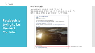 Facebook is
trying to be
the next
YouTube
I. GLOBAL
Peer Pressures
facebook native video는 영상조회수가 표시됨.
영상조회수가 높을 수록 인기가 높은 영상이고, 인기가 높을 수록
다른 사람들도 그 영상을 많이 시청하는 선순환이 발생.
영상조회수가 바로 표시
 